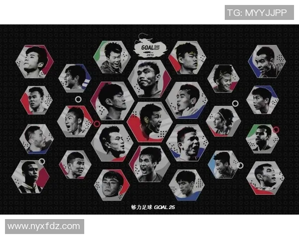 足球团队协作排行榜：上海足球队位居第10名